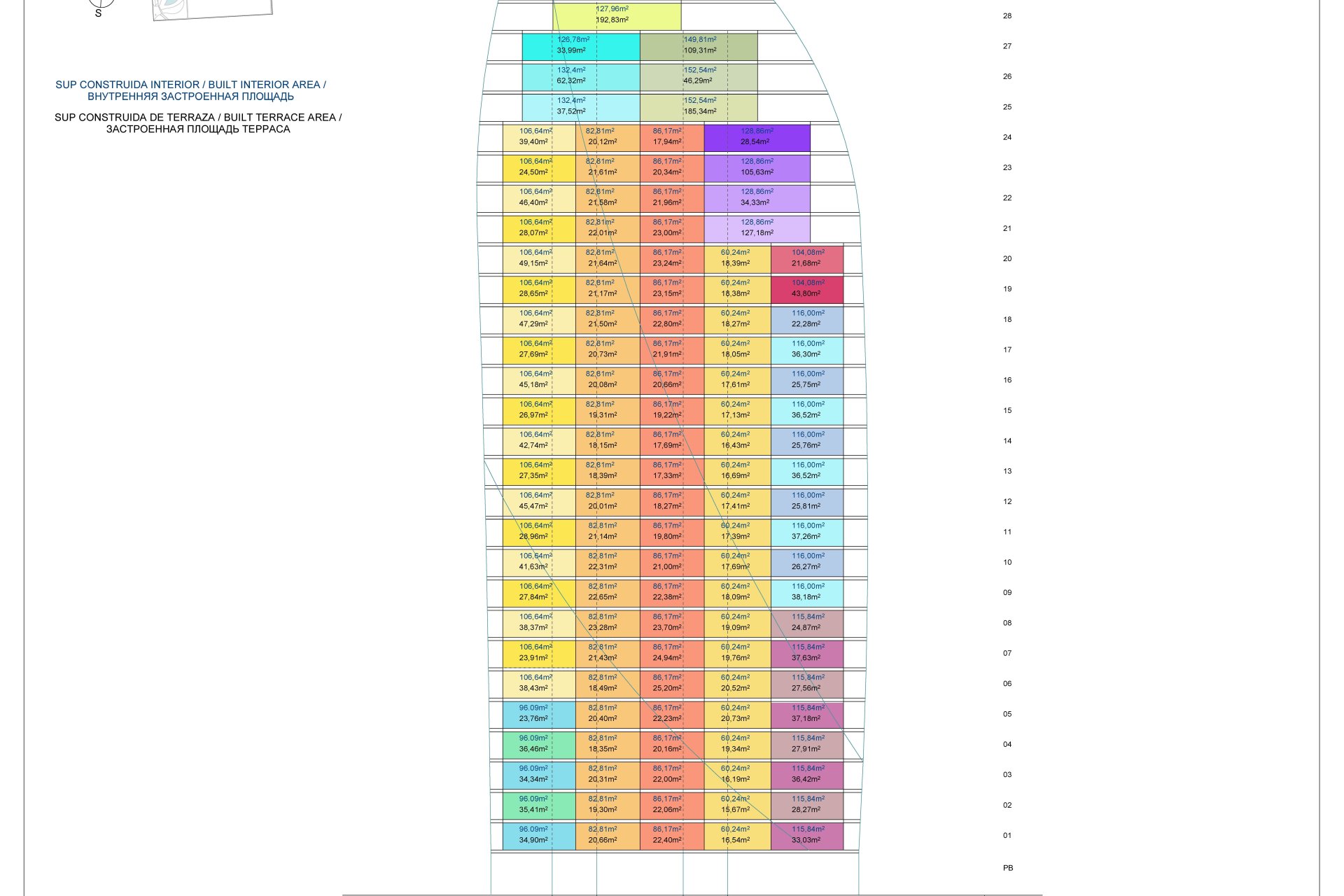 New Build - Apartment - Flat - Benidorm