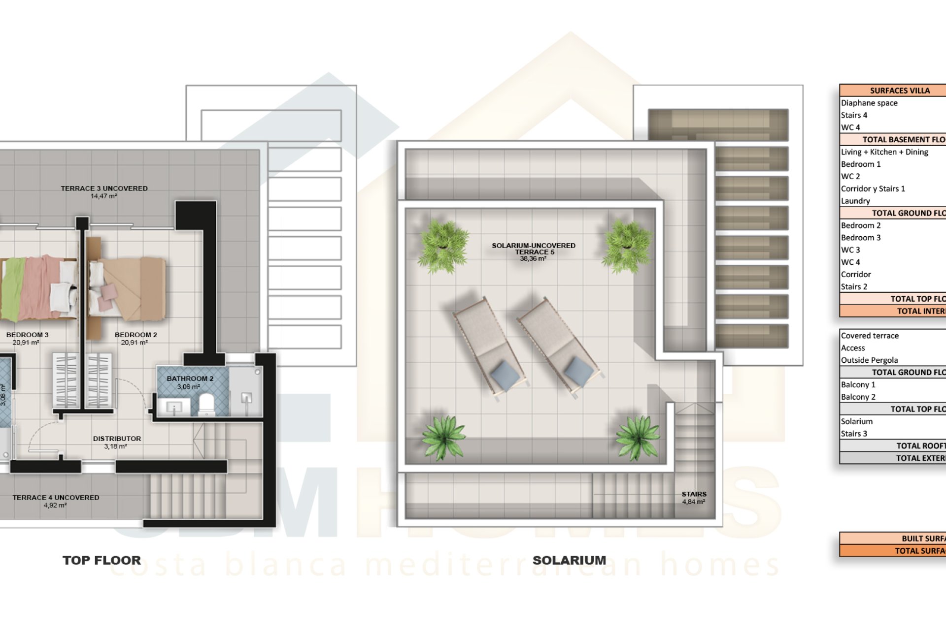 New Build - Villa - Orihuela Costa - Villamartin