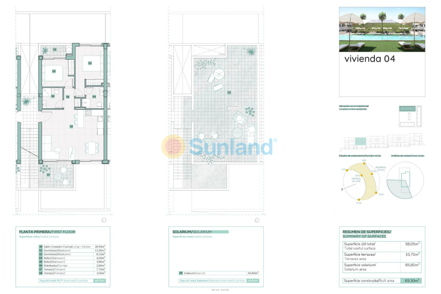 New Build - Bungalow - Torrevieja - Los Balcones