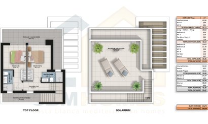 Новостройка - Bилла - Orihuela Costa - Villamartin