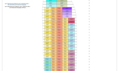 New Build - Apartment - Flat - Benidorm