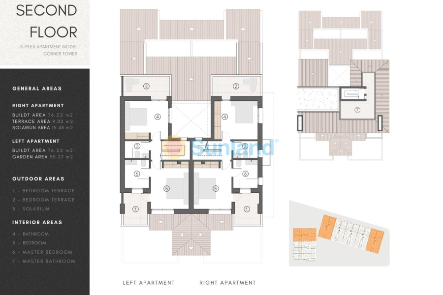 Neubau - Penthouse - Los Alcázares - Serena Golf