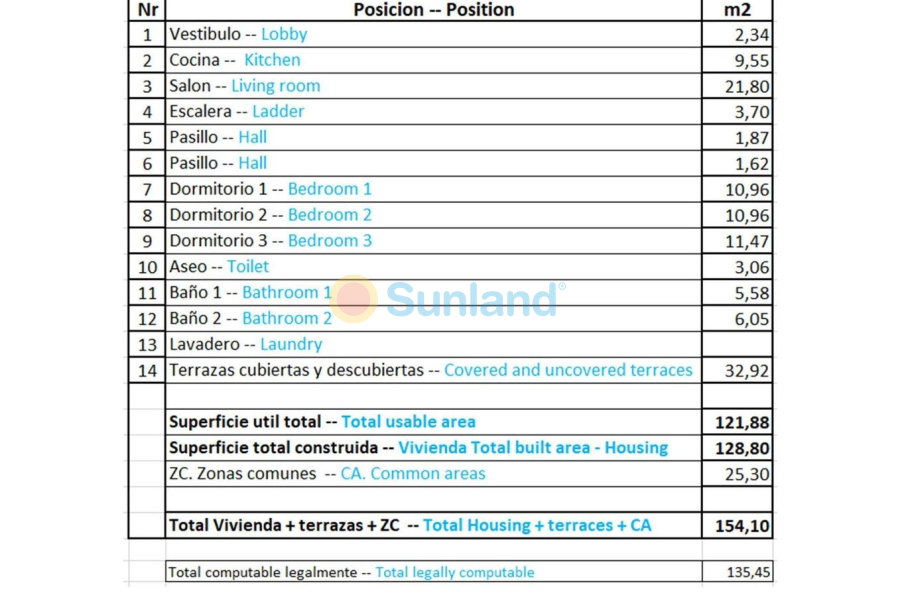 Nueva construcción  - Ático - Relleu - pueblo