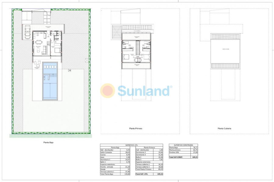 Nueva construcción  - Chalet - BAÑOS Y MENDIGO - Altaona golf and country village