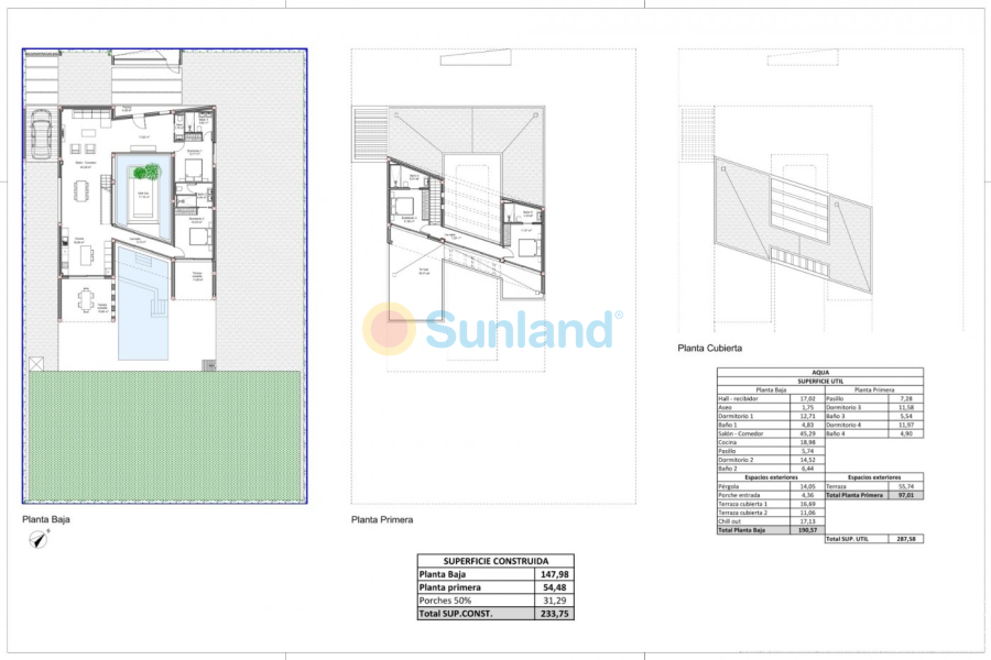 Nueva construcción  - Chalet - BAÑOS Y MENDIGO - Altaona golf and country village