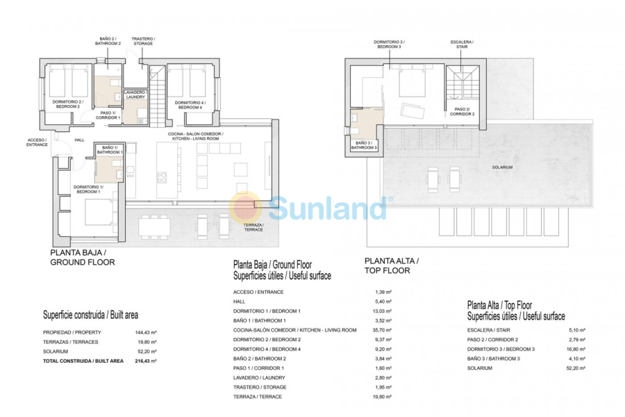 Nueva construcción  - Chalet - Orihuela - Vistabella Golf